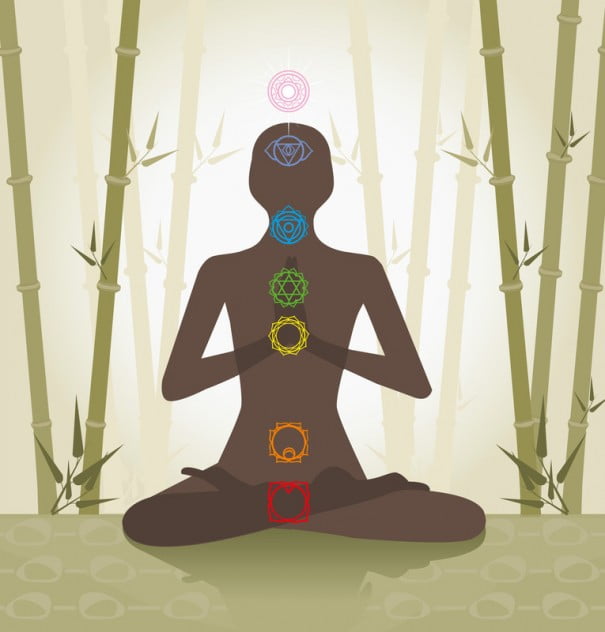 Chakras