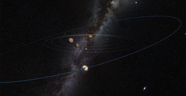 planetas