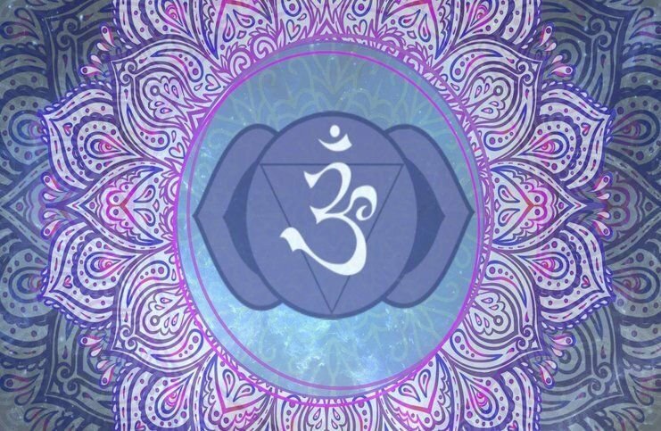 Ajna Chakra