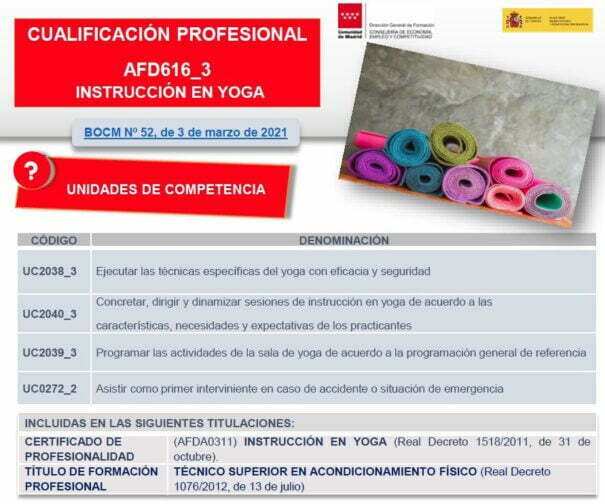 Cualificacion Yoga