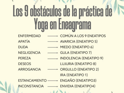 eneagrama