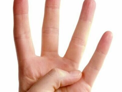 Tse mudra