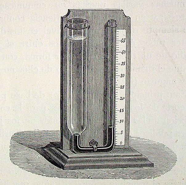 vasos comunicantes