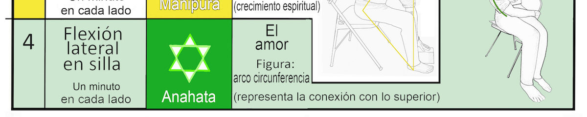tabla