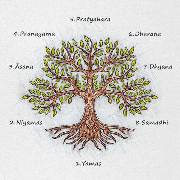 yogasutras2